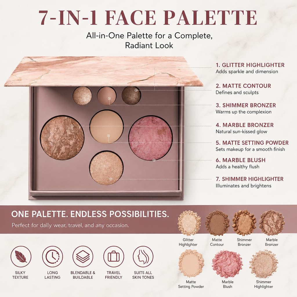 Ihuiniya 7 Colors Baked Makeup Palette, All in One Eyeshadow, Blush, Highlighter and Bronzer, Neutral Warm Tones, Natural Finish, Travel-Friendly Compact (PINK-7Color)