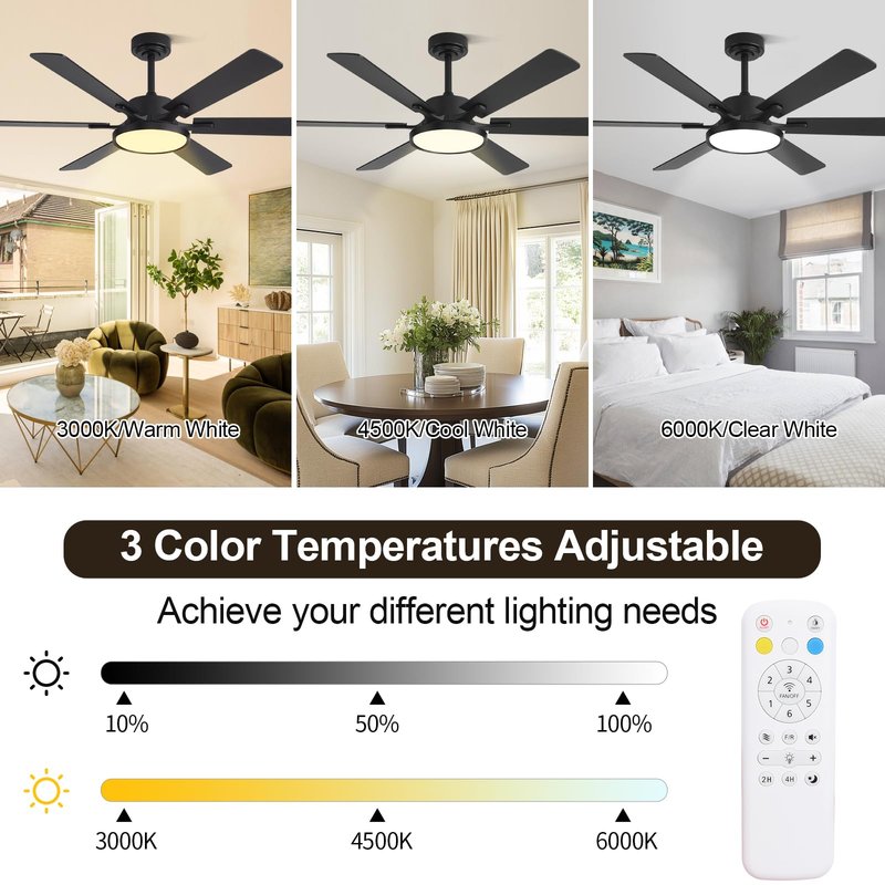 oooYYDSxxx 52in Black Low Profile Ceiling Fan with Light, Remote Control, 6 Blades, Dimmable LED, Flush Mount, Reversible, 6 Speeds, Ultra Quiet, Indoor Use, Bonus Wall Switch, Outdoor Rated