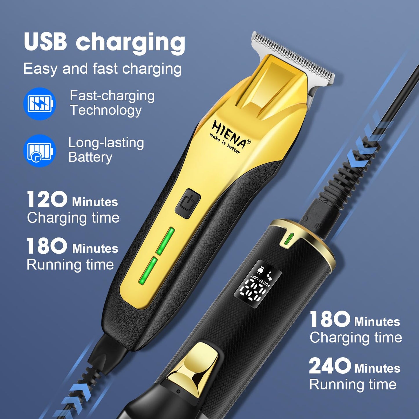 HIENA PRO Professional Barber Kit Hair Clippers Set for Men, Hair Cutting Set, Rechargeable Cordless Clippers and Trimmers Set, Hair Cutting Kit with LED Display, USB Charging, Gifts for Men