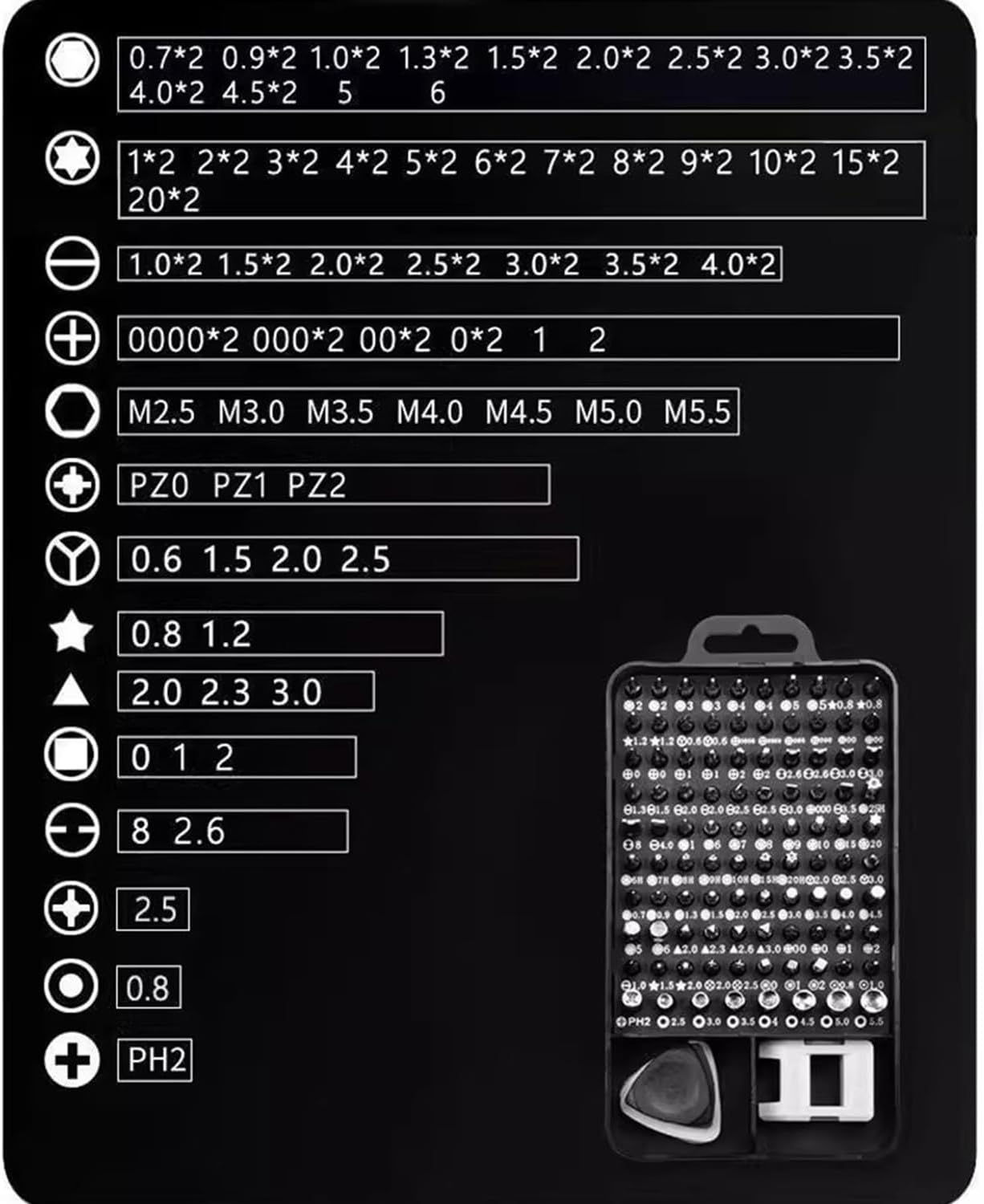 Precision Screwdriver Set - 115 in 1 Magnetic Tool Kit with Flexible Shaft for Laptop, PC, Phone & Watch Repair