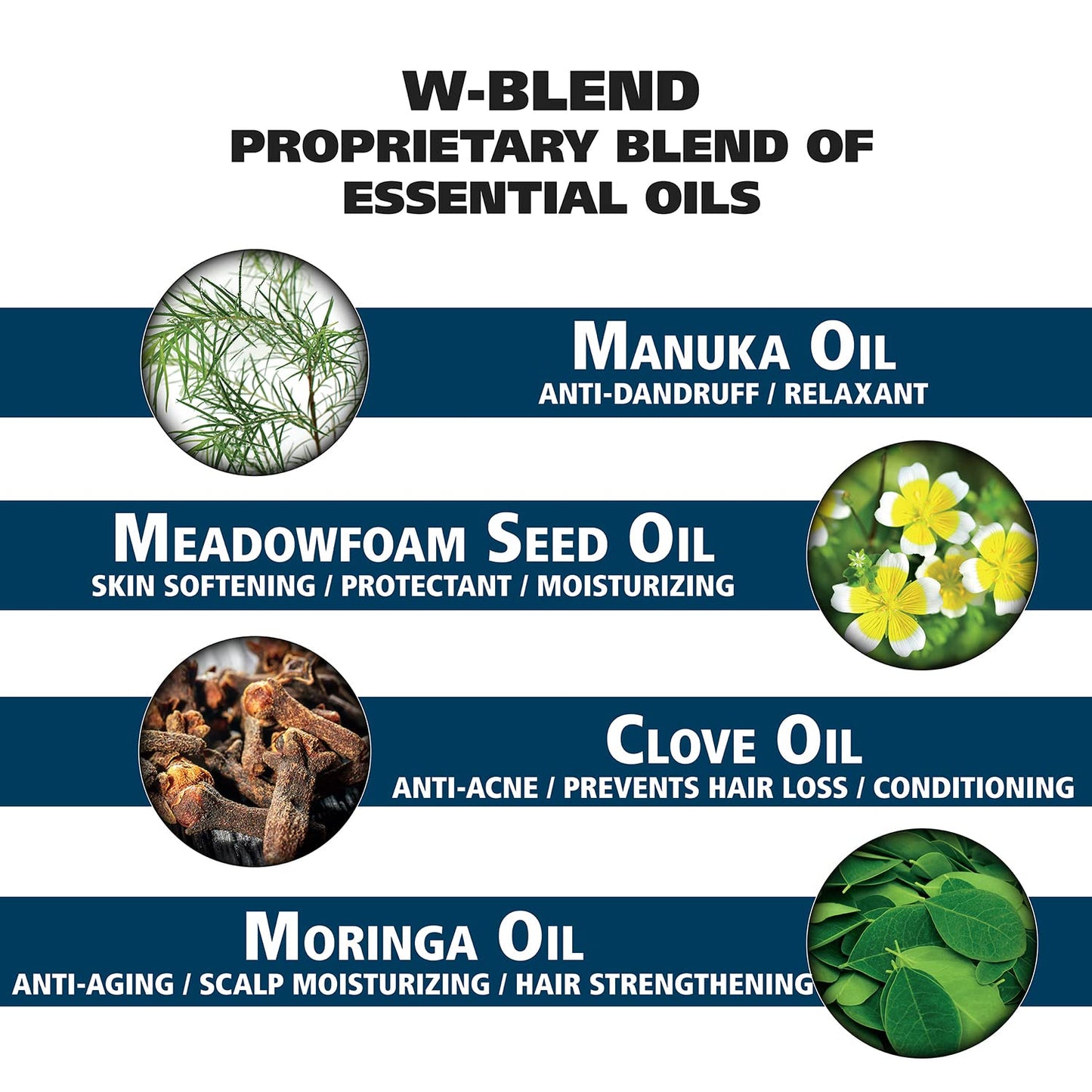 WAHL Beard Creme for Softening Moisturizing Conditioning Facial Hair with Essential Manuka/Meadowfoam Seed/Clove & Moringa Oil for Men’s Grooming, Blue, Tea Tree, 3 Fl Oz