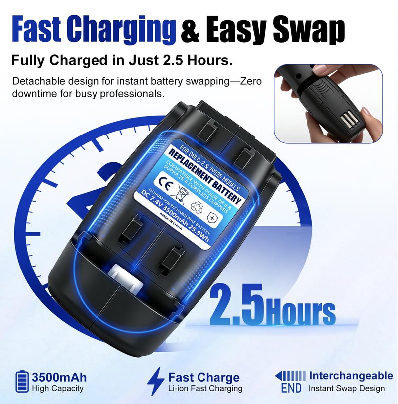 Loarysk Upgrade High-Capacity 3500mAh Replacement Battery for DBLC-2 & 79025 Models,Compatible with Andis Pulse ZR II & Supra ZR II Cordless Clippers (2 Packs)