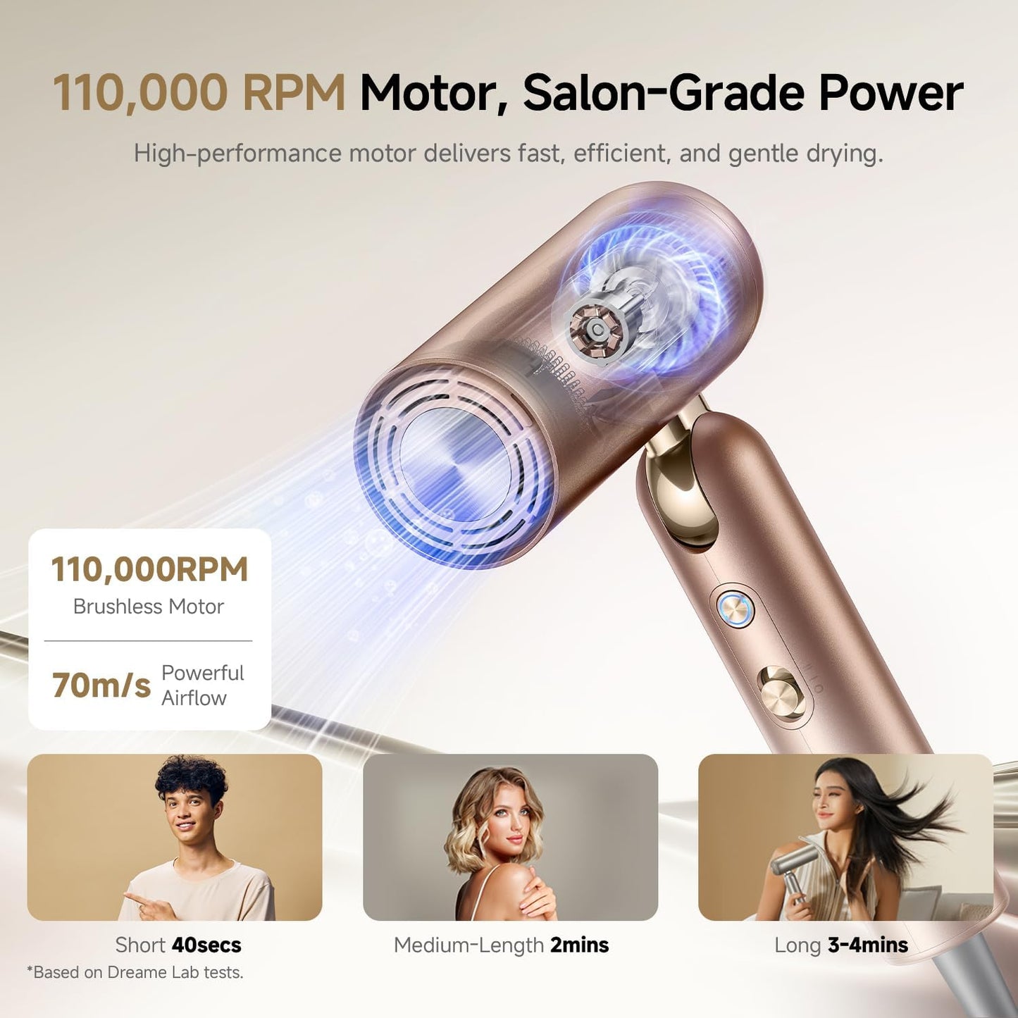 Dreame Pocket Pro Hair Dryer - Dual Voltage 1300W Ionic Travel Blow Dryer | Fast Drying, Lightweight, Low Noise
