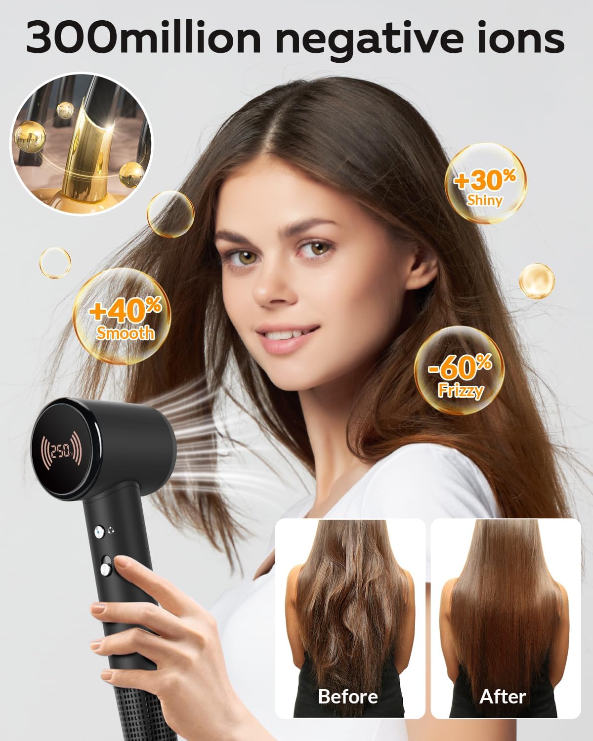 Ionic Hair Dryer - High-Speed 1600W Diffuser for Fast Drying | Lightweight & Low Noise (Black)