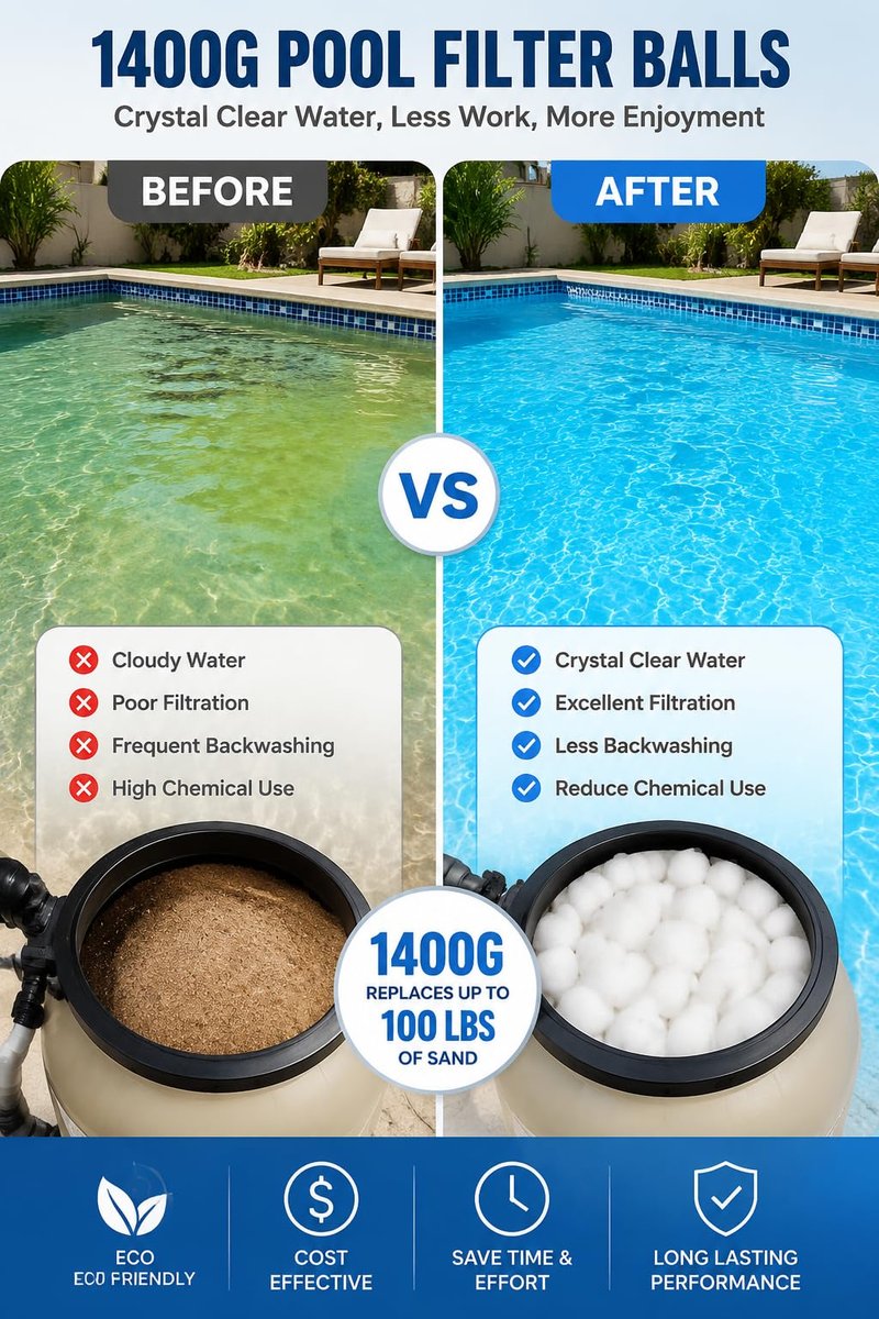 LYQC 3 lbs Pool Filter Balls Eco-Friendly Fiber Filter Media for Swimming Pool Sand Filters (Equals 50kg/100lbs Pool Filter Sand) (3, Pounds)