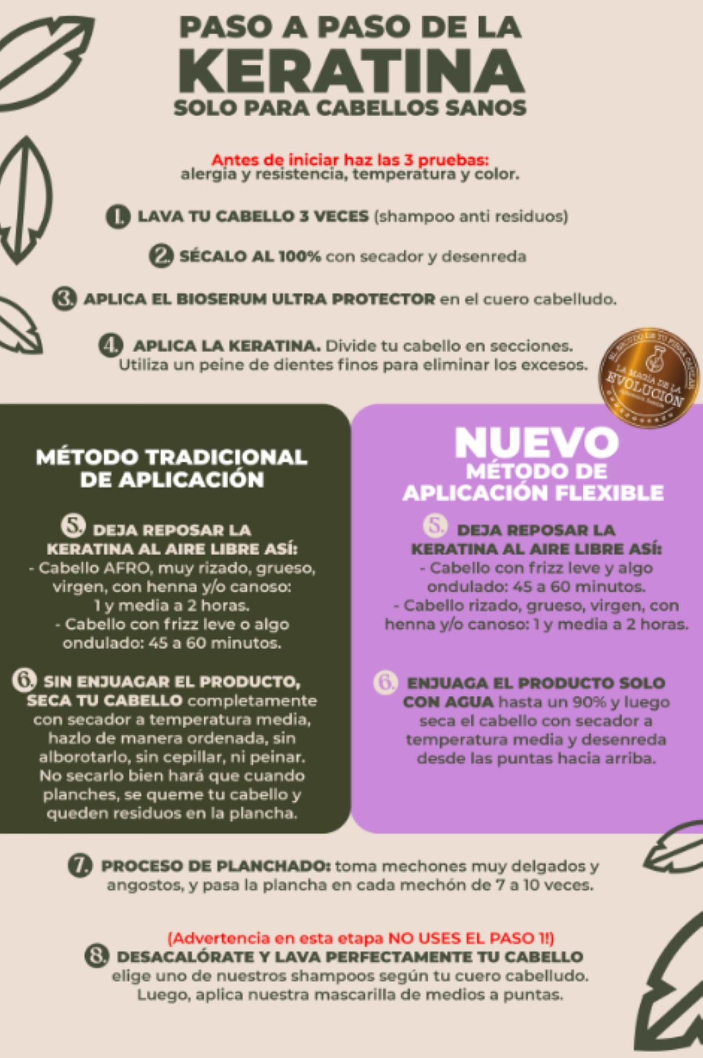 SHAEIO Keratin Hair Mask - 1 LITRO. RITUAL BOTANICO Keratina Organica Colombiana for Hair with 12 Natural Oils and Amino Acids