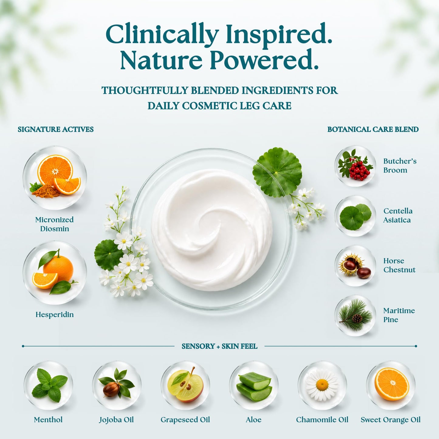 Nurturelief Doctor-Crafted Micronized Diosmin Contour Cream with Hesperidin | Cooling Comfort Formula | Silky Cosmetic Absorption Technology | Centella Cream with Horse Chestnut & Menthol