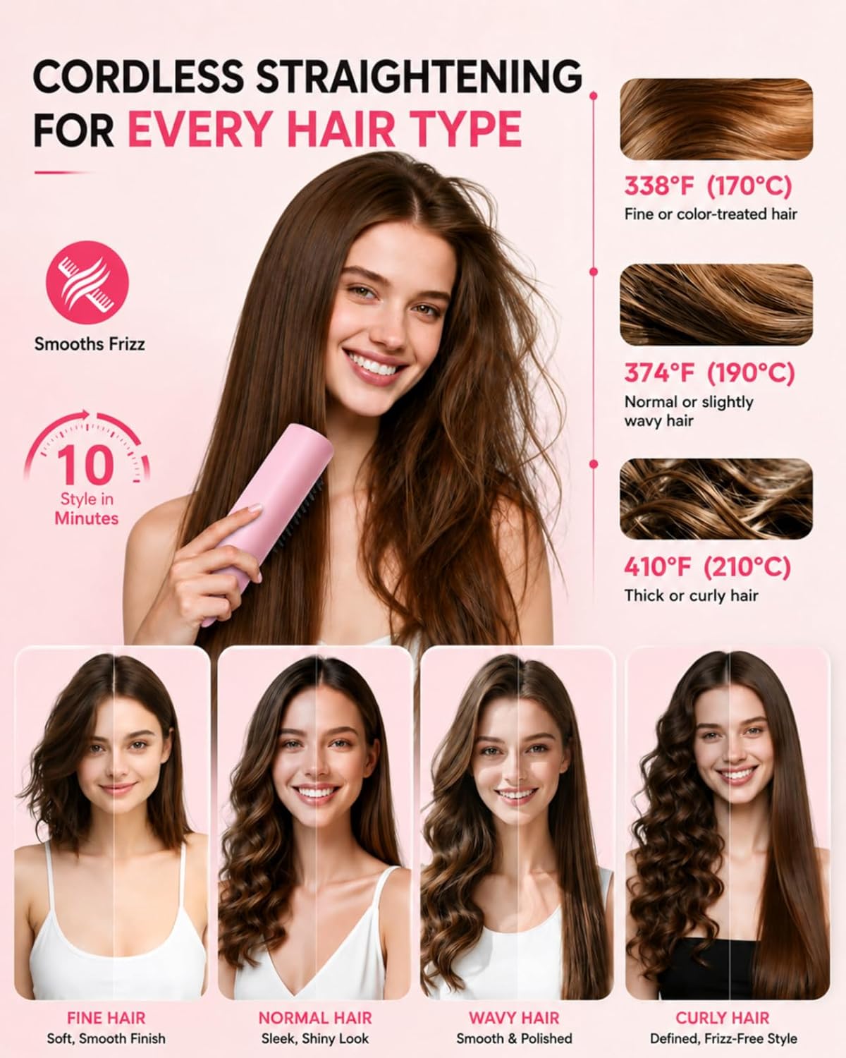 Cordless Hair Straightener Brush - Portable Ionic Styling Tool with 3 Heat Levels | Mirage Pink