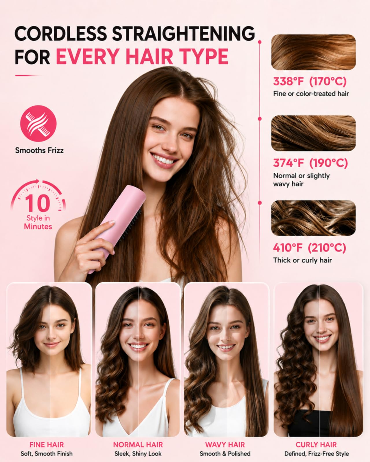Cordless Hair Straightener Brush, Portable Straightener with Ionic Hair Brush Care, Fast Heated Styling, 3 Heat Levels, and Anti-Scald Care for Travel, Office, and Hotel, Gift for Women, Mirage Pink