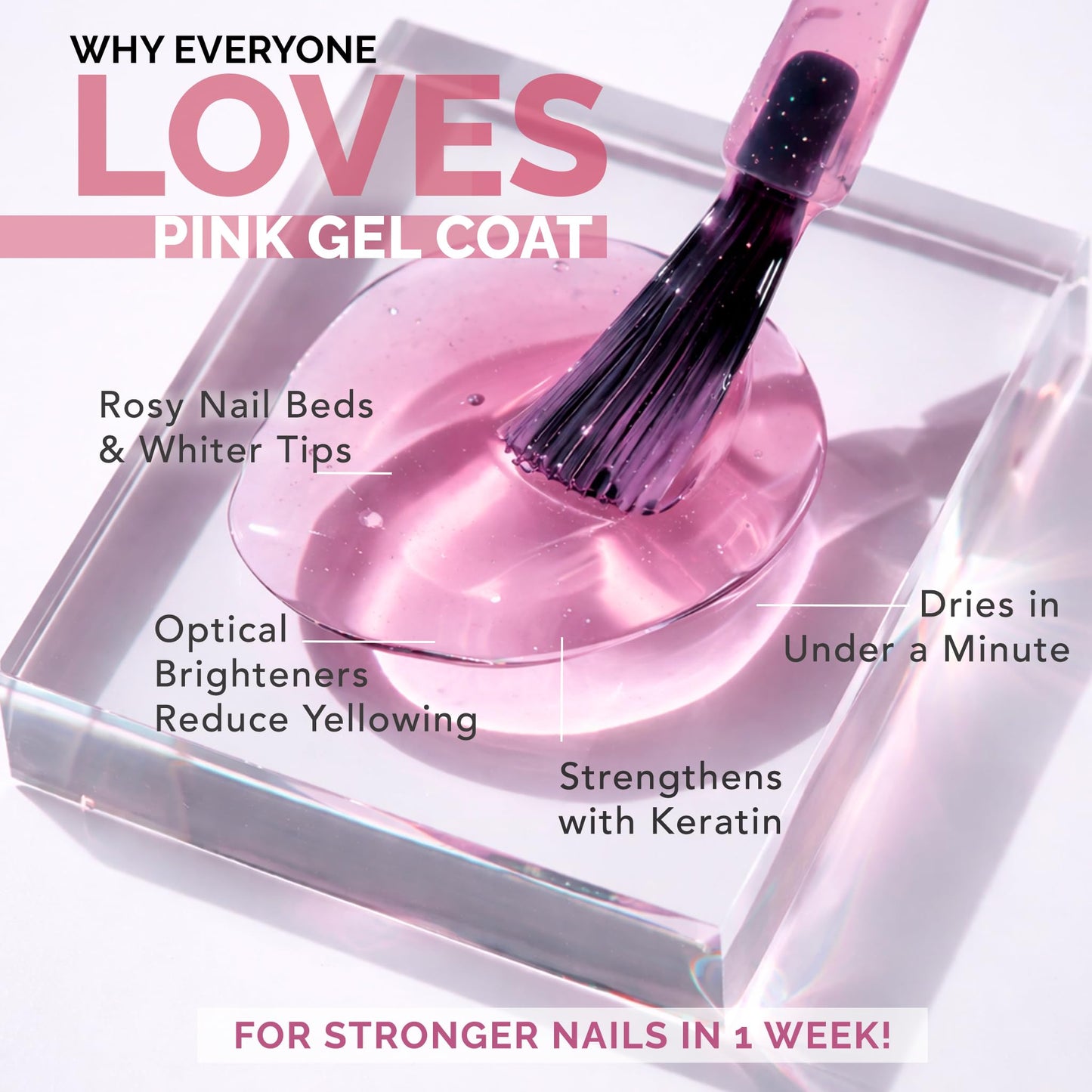 Perfect Formula Pink Gel Coat – Rosey Glow Nail Strengthener & Keratin Treatment, 0.6 oz - Protein-Rich, Glossy Pink Gel Nail Polish for Damaged Nails | Supports Growth & Repair