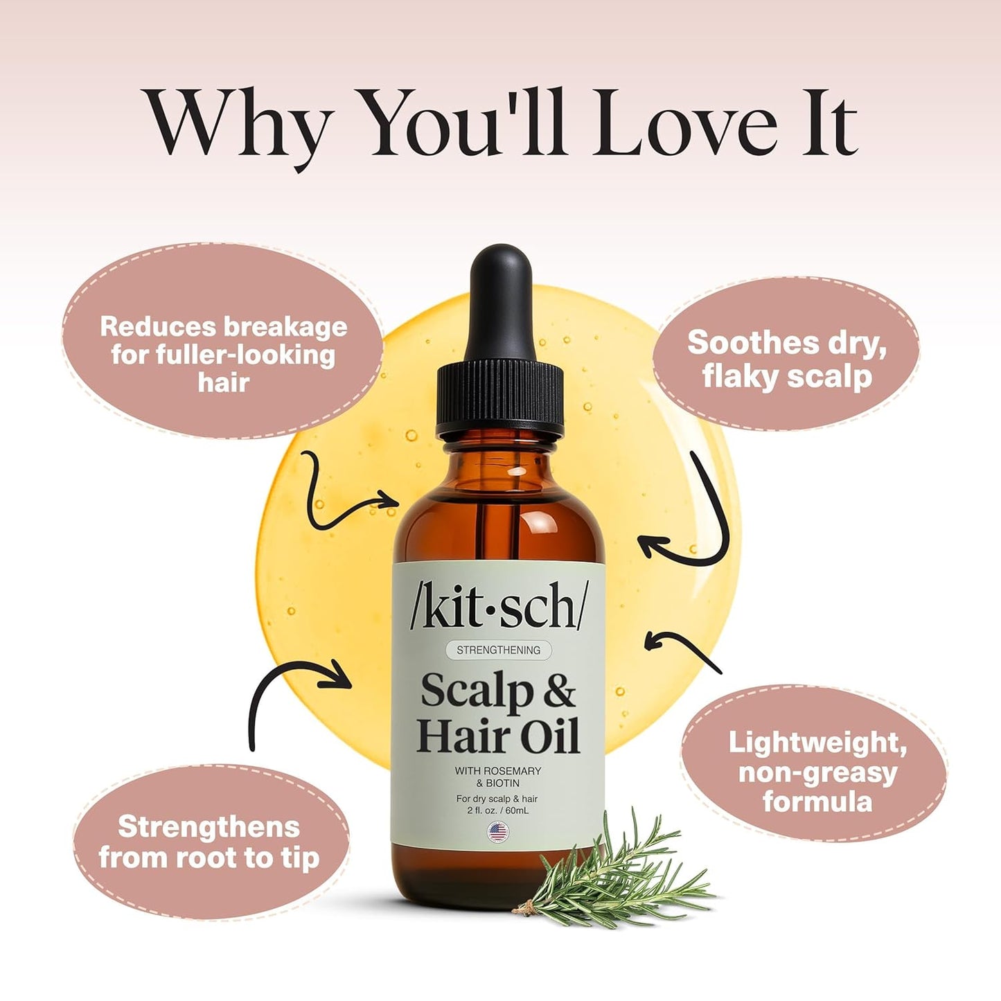 Rosemary Oil for Hair Growth - Pre-Wash Treatment with Castor & Biotin | Lavender Scent, 60mL - Strengthens Roots & Adds Shine