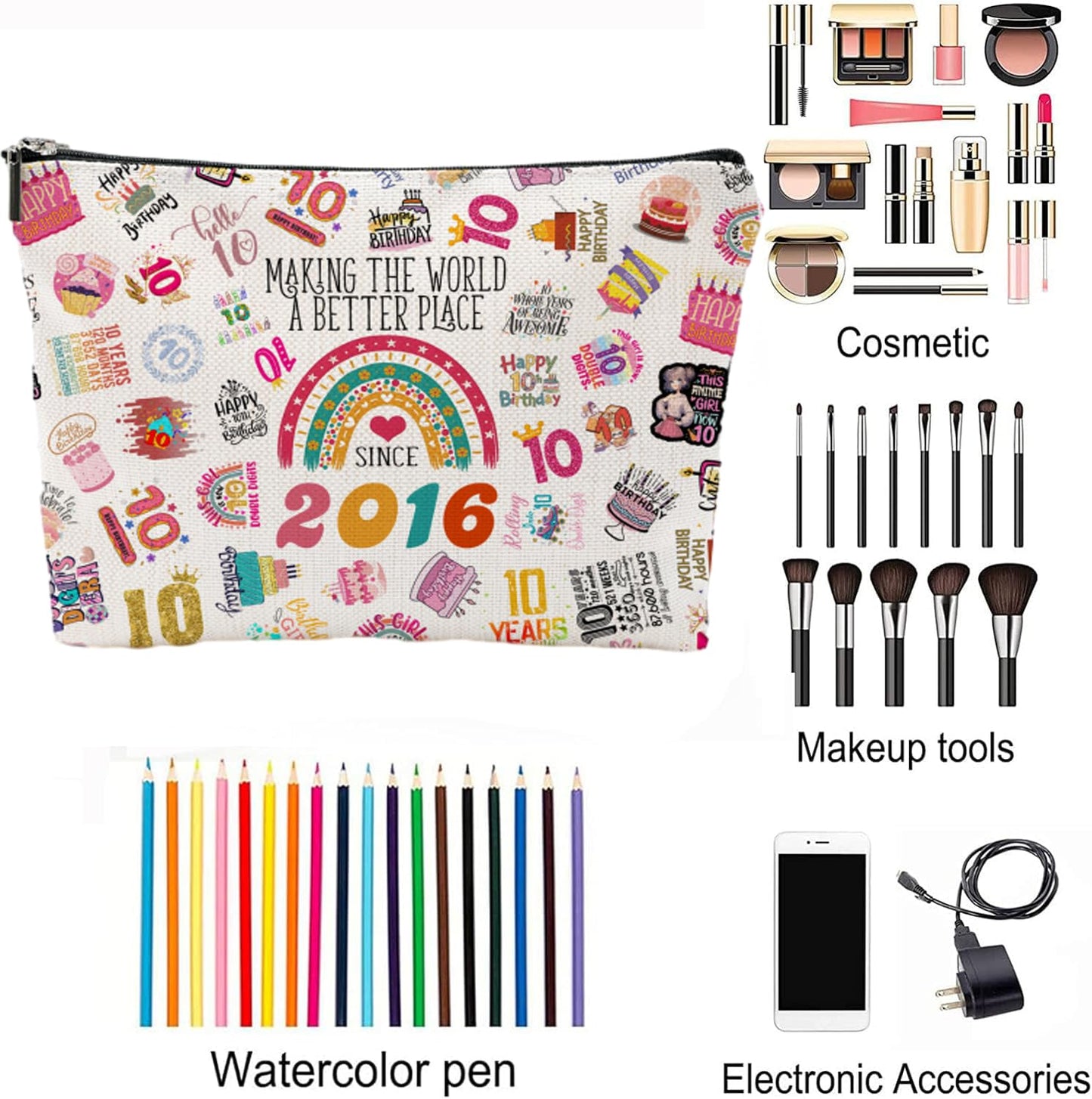 NONETH Birthday Gifts, 2016 Birthday Decorations Cosmetic Bags, Cute Travel Makeup Bag & Toiletry Bag