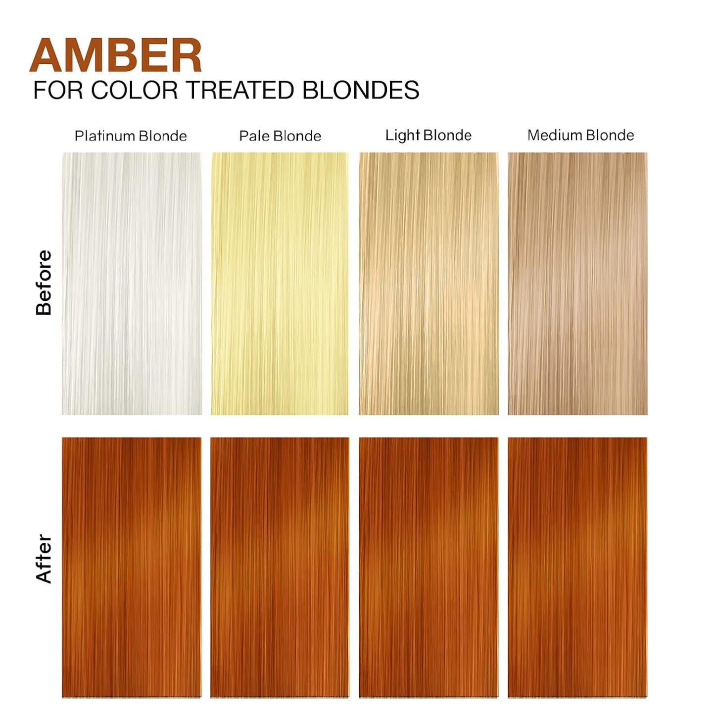 Color Depositing Shampoo - Vegan Hair Dye for Vibrant Color Refresh | Bondfix Bond Rebuilder