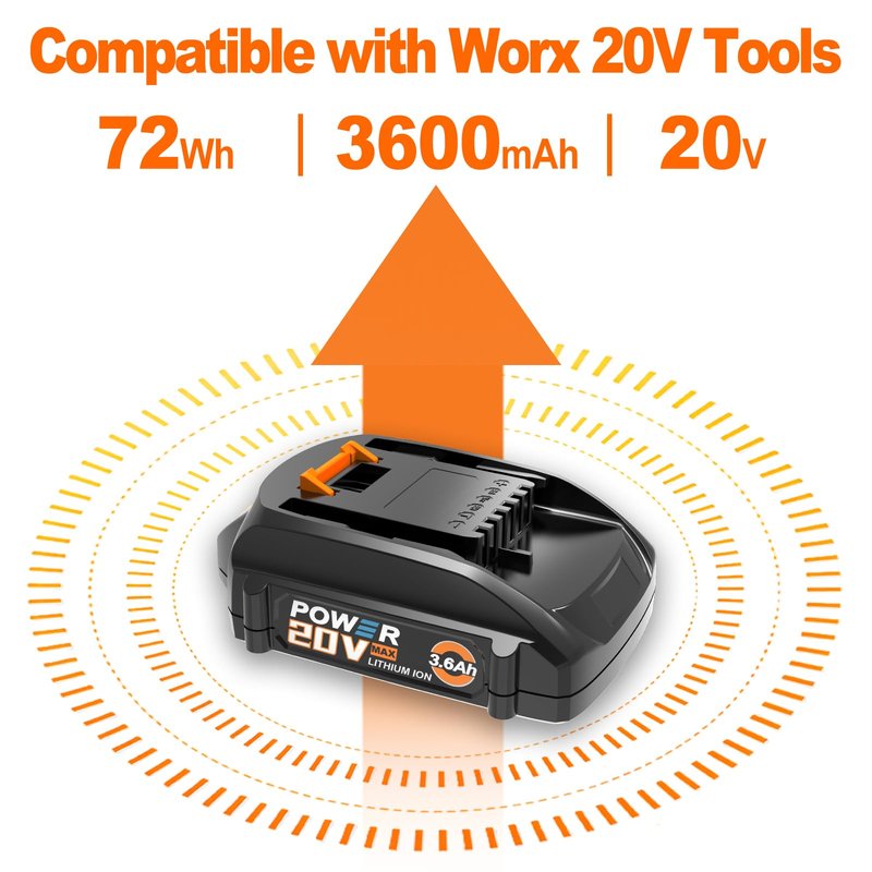 Koedsion 3600 mAh WA3525 20V Battery Replacement for Worx Battery 20V Power Share Max 20V Lithium-ion Battery Compatible with Worx 20V Battery WA3575 WA3520 WA3669 WG151s WG891 Leaf Blower Tools