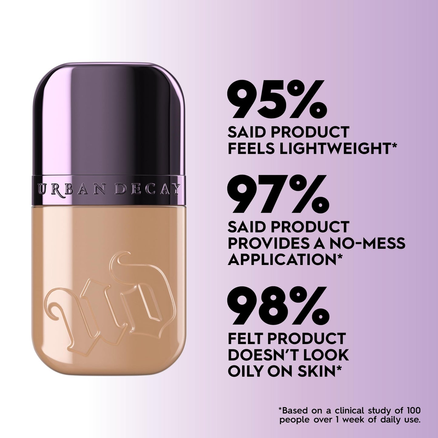 Urban Decay Face Bond Self-Setting Waterproof Foundation, Medium Coverage, Natural Matte Finish, 3% Niacinamide Serum Improves Skin Texture Feel, Transfer-Resistant, Sweat-Proof, Blurs Skin - Shade 10