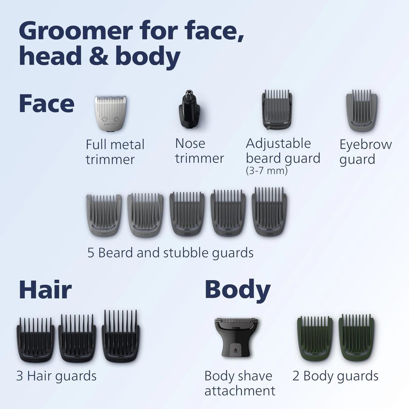 Philips Norelco Multigroom 9000 Series MG9740-18-in-1 Precision Trimmer for Face, Head, and Body with Titanium Blades, 6-Hour Battery Life, and Showerproof Design, Packaging May Vary
