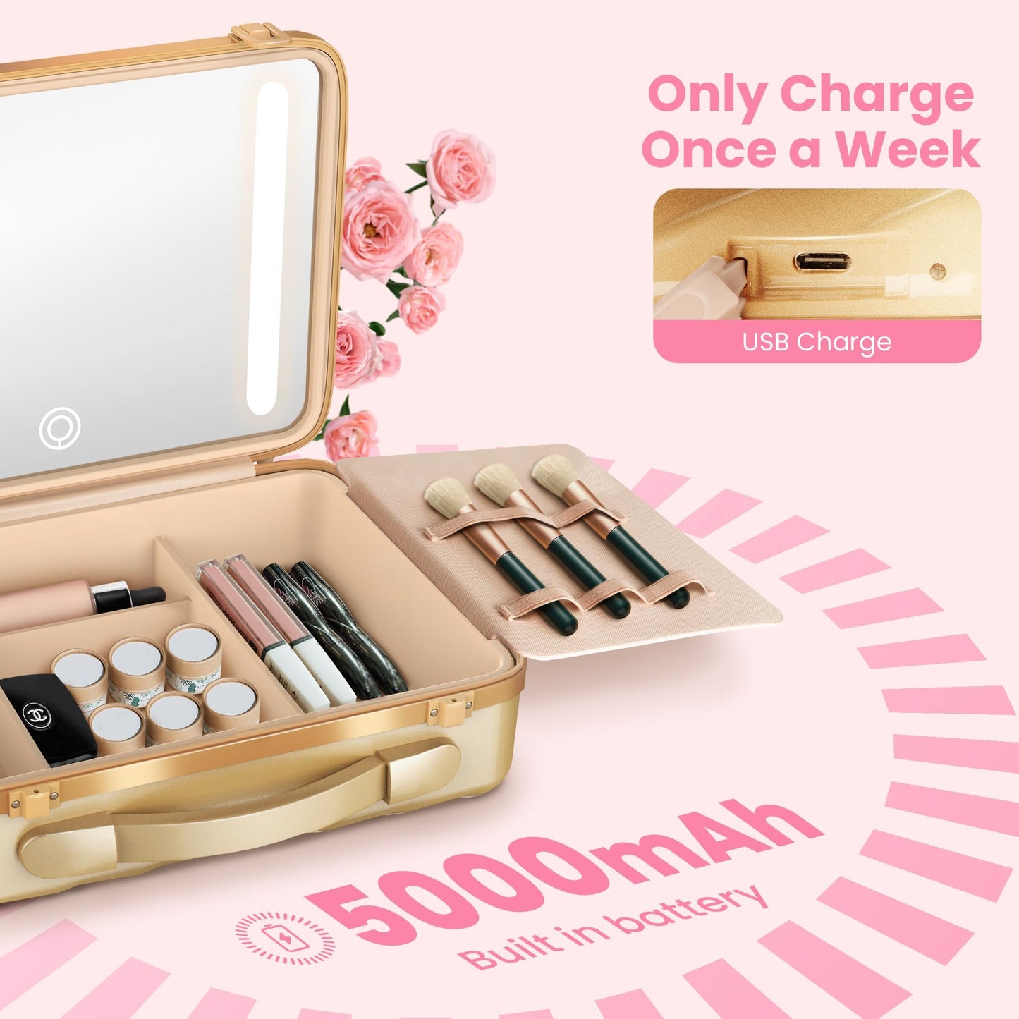 EASYINBEAUTY Makeup Travel Case with LED Lighted Mirror, Golden