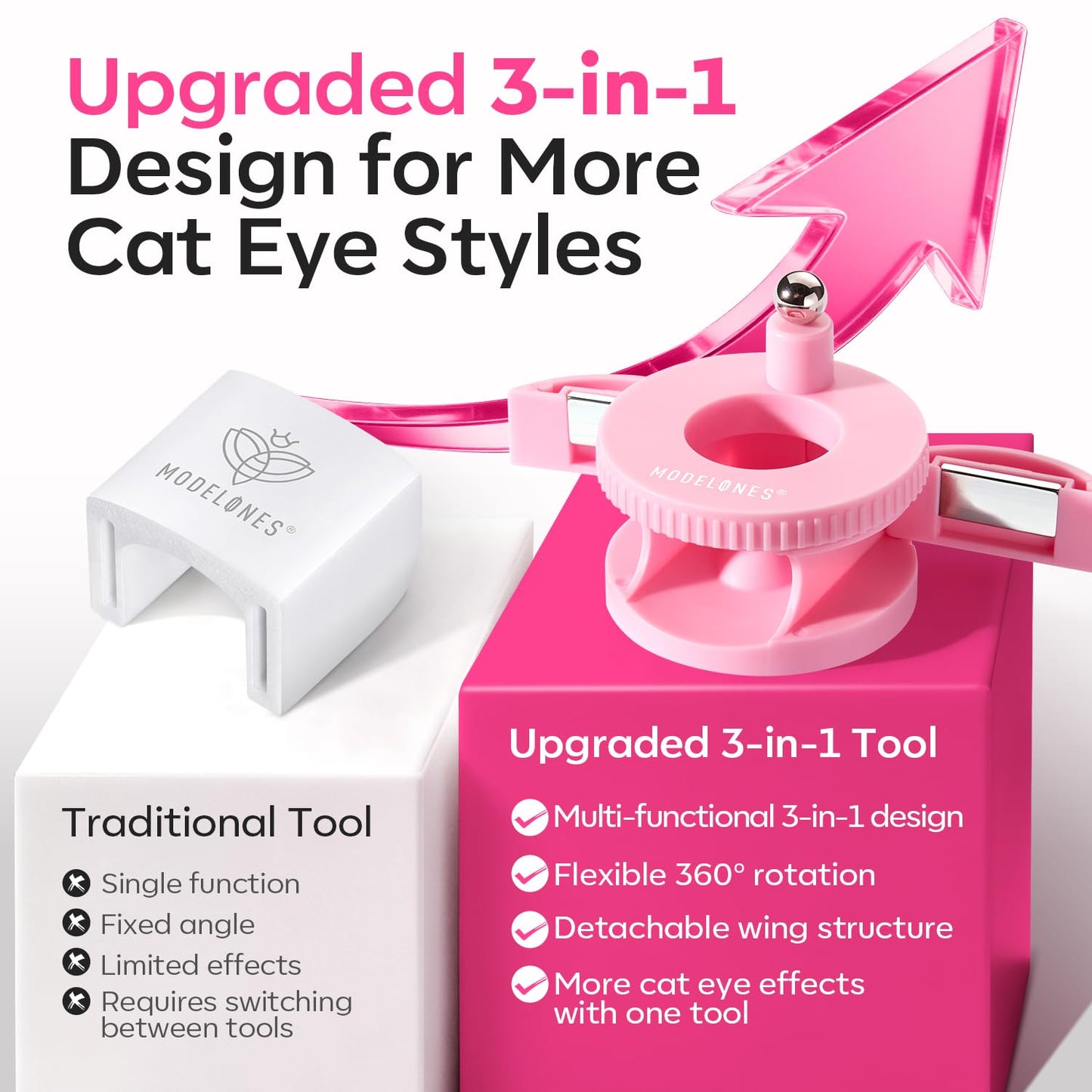 Modelones 5D Automatic Pink Nail Magnet - 3-in-1 Strong 360° Rotating Tool for DIY Cat Eye Gel Polish Designs