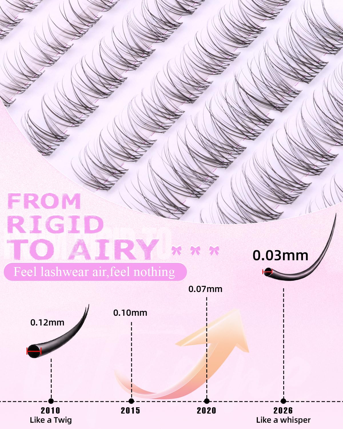 Natural Lash Clusters - Wispy Eyelash Extensions for DIY Glam | 8-14mm Lengths with 6mm Bottom Lashes