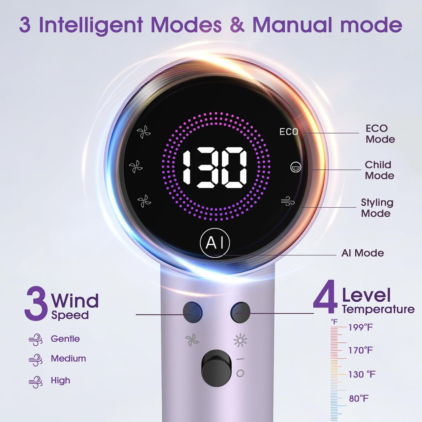 Ionic Hair Dryer - High-Speed 160,000 RPM with Magnetic Diffuser | Professional Low Noise for Home & Travel