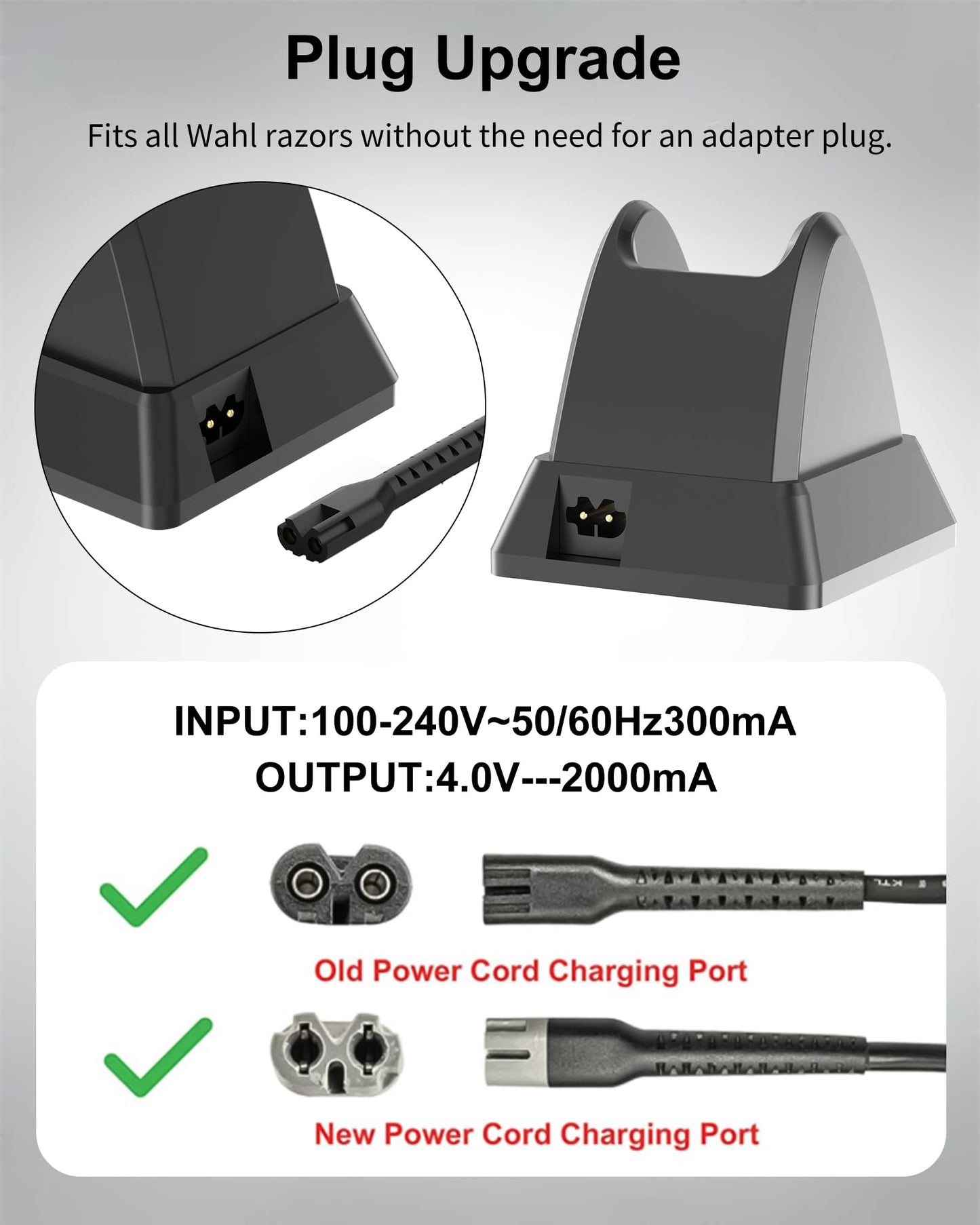 WUKUR Charging Stand for Wahl Cordless Clipper 3801, Charging Stand for Wahl Sterling and 5-Star 8148 8481 8591 81919 8504 8509 Cordless Clippers Charging Base
