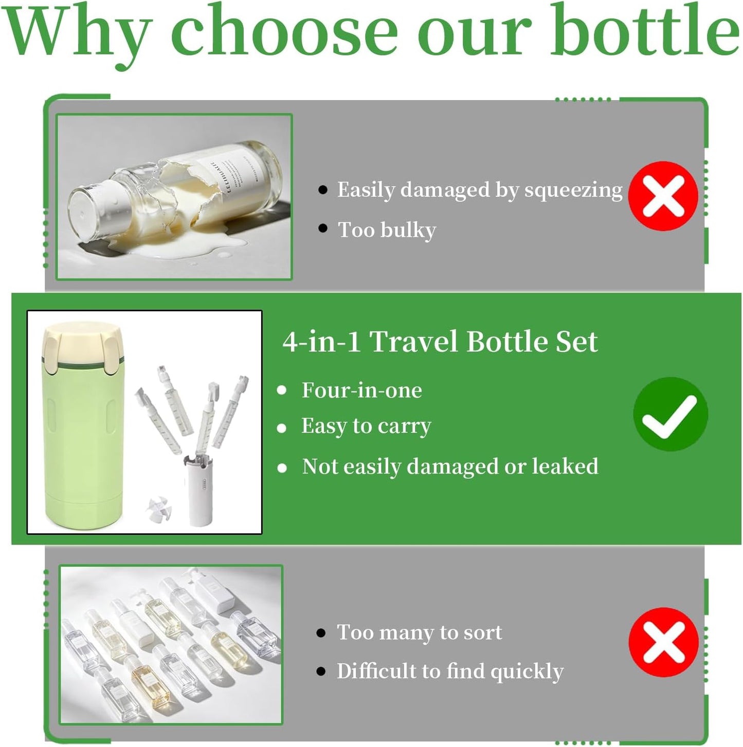 Travel Toiletry Dispenser Set - 4 Pack 30ML Refillable Leak-Proof Bottles for Shampoo & Shower Gel | Green