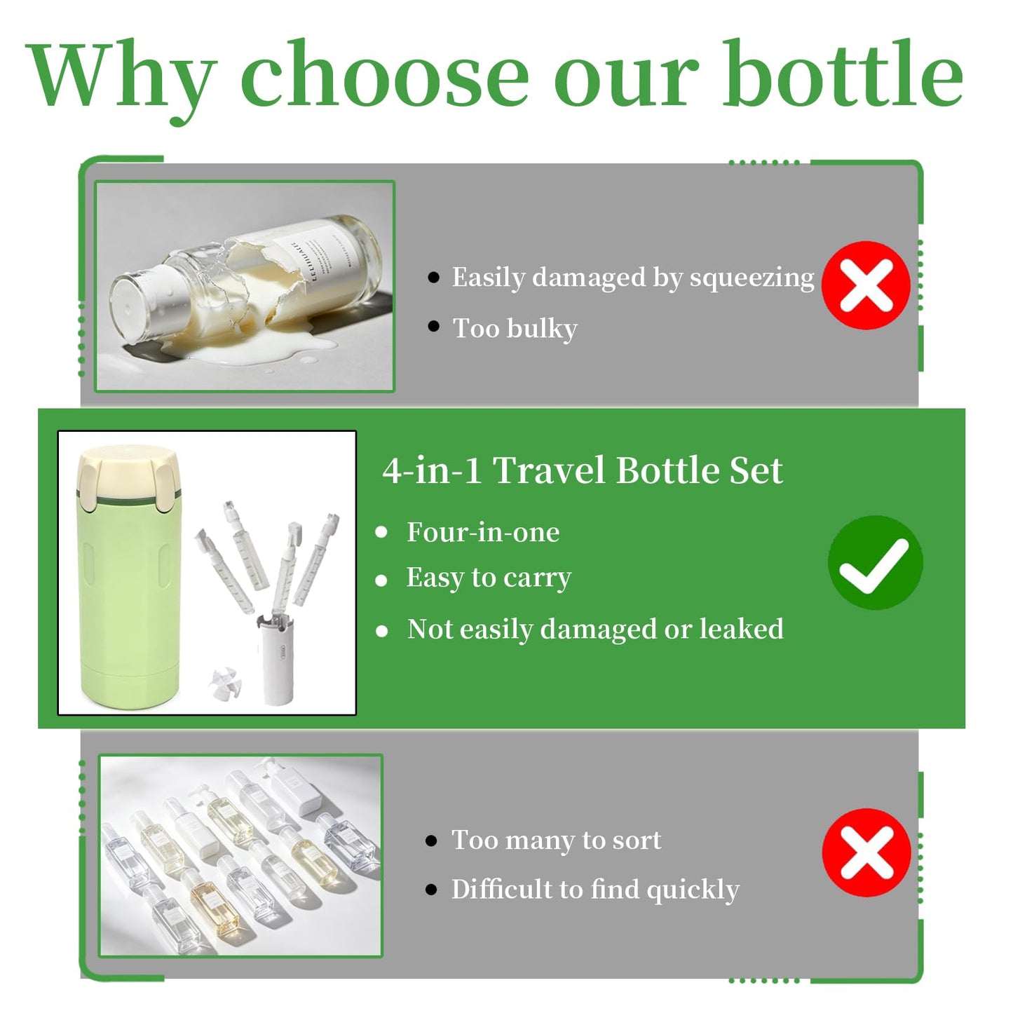 4 in 1 Travel Dispenser,4 Pack 30ML Travel Bottles for Toiletries,Refillable Leak Proof Portable Bottle Set for Shampoo,Shower Gel,Suitable for Travel,Gym,Vacation,Camping (Green-2)