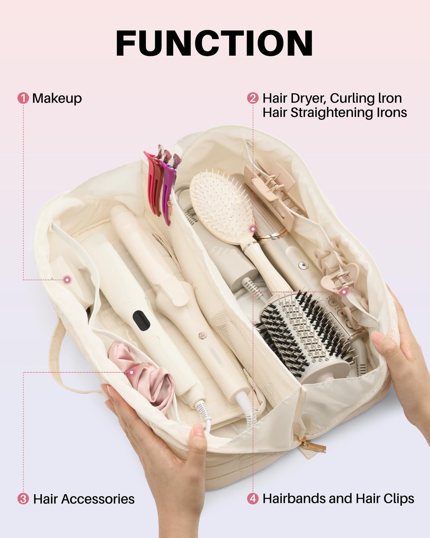 Noldena Hot Tools Travel Case with Heat Resistant Mat Pouch, Large Hair Tool Organizer Bag for Curling Iron Flat Iron Hair Dryer Hot Air Brush, Water Resistant Makeup Bag Gift for Women, Beige