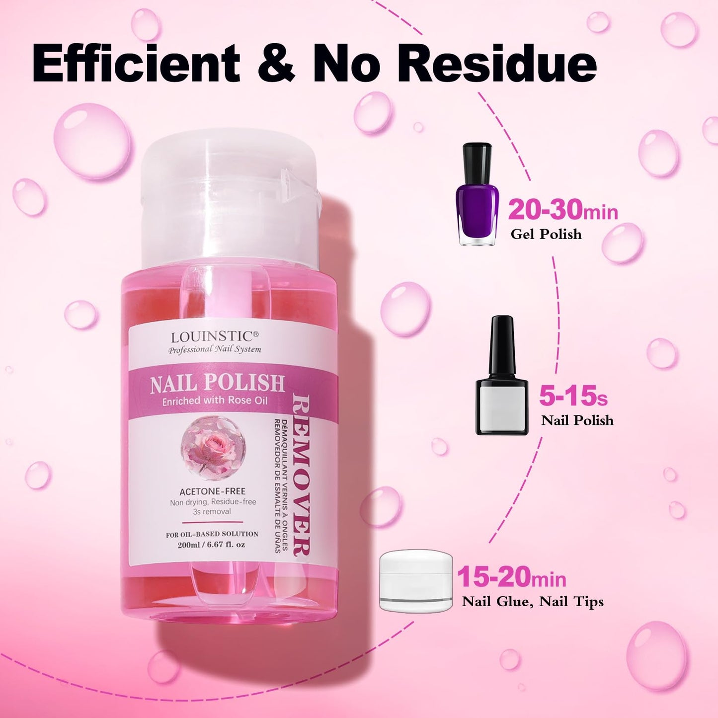 LOUINSTIC Nail Polish Remover – Press Pump, Rose Oil Formula, 6.8 Fl Oz