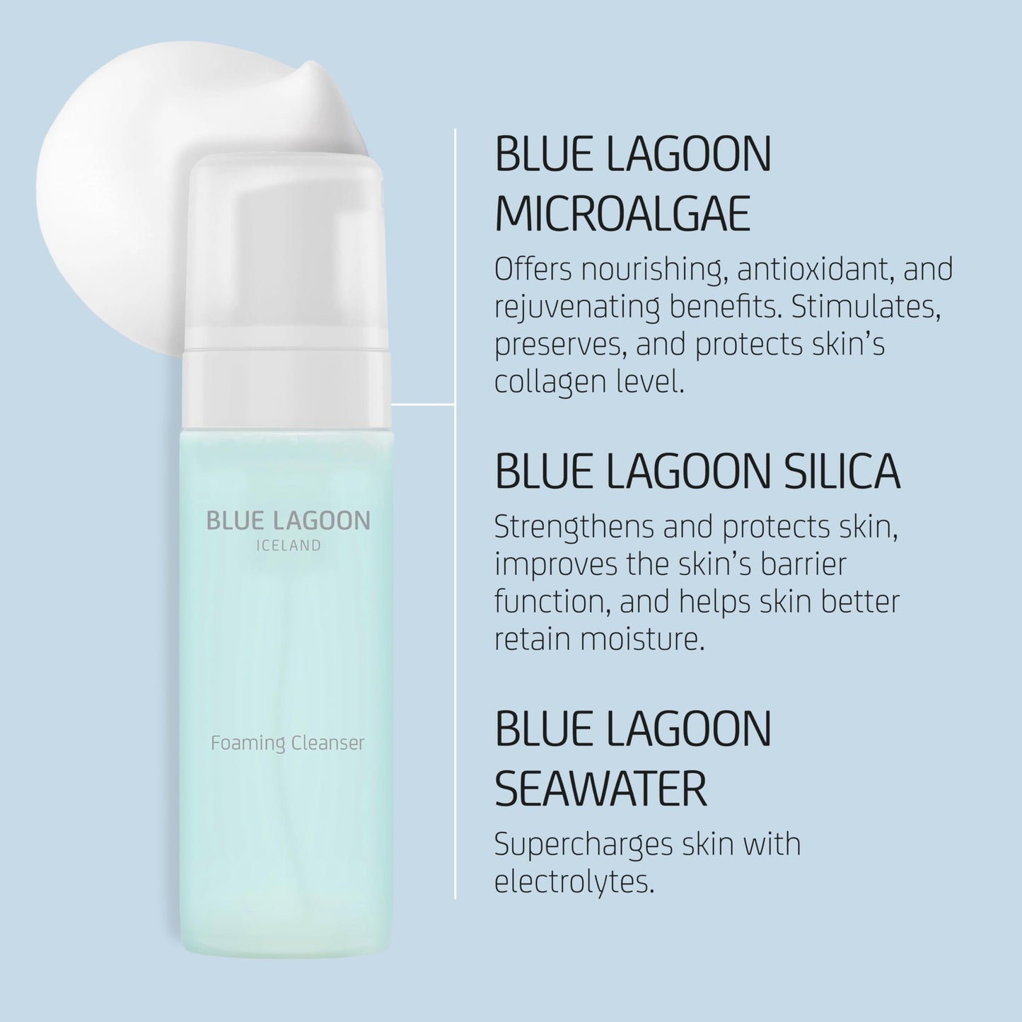 Blue Lagoon Skin Science - Natural Foaming Face Cleanser | Sustainable, Bioactive Icelandic Skincare (5 fl oz | 150 ml)