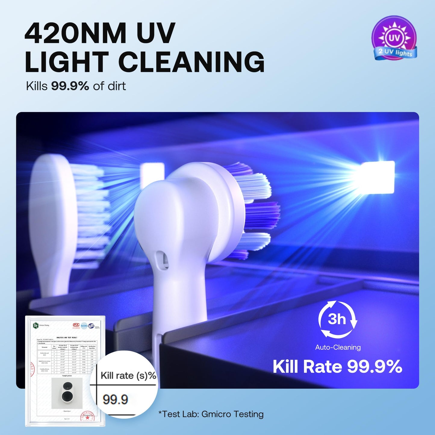 Bitvae Upgraded Tooth Brush Holder for Bathroom 2.0, Infrared Sensing Toothbrush Cleaner, Wall-Mounted for Most Size Toothbrushes, Air Drying, LED Smart Screen, White Gold Trim