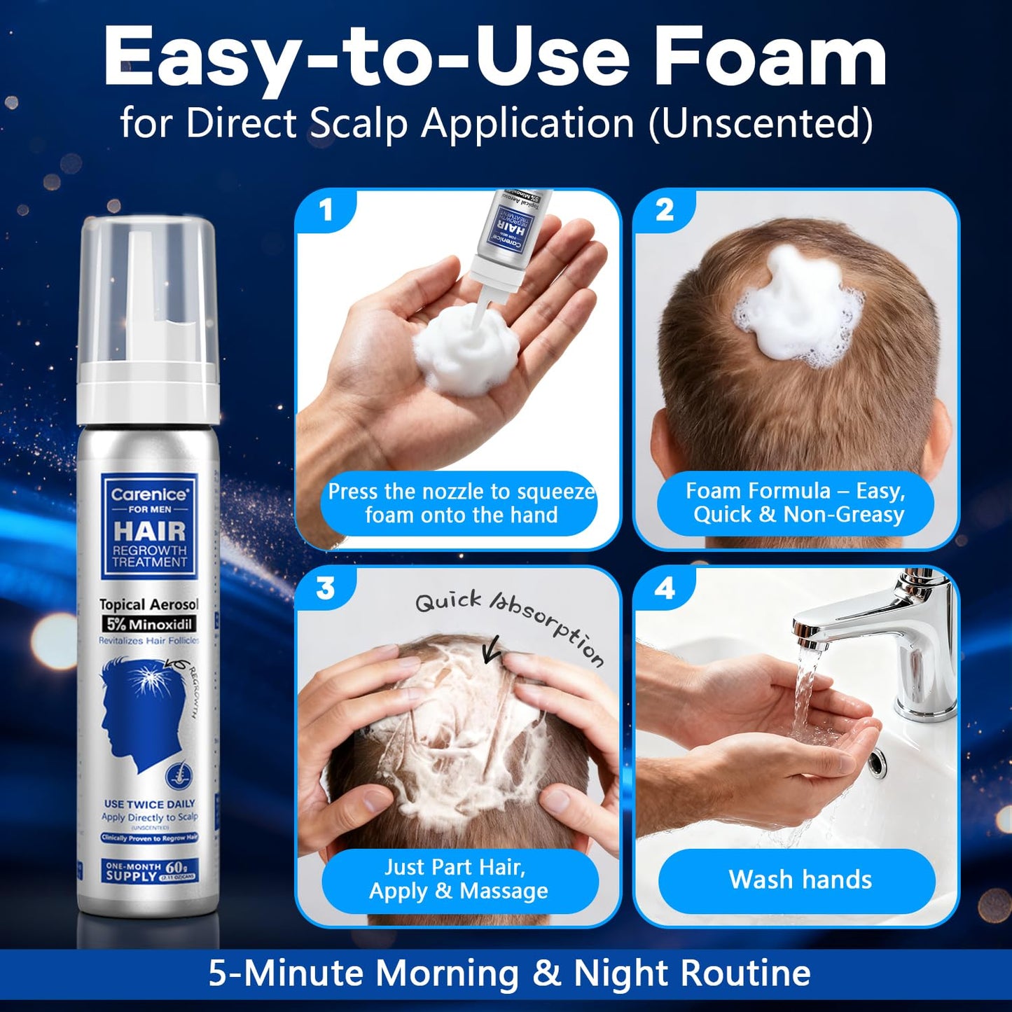 5% Topical Minoxidil Foam, Aerosol Minoxidil for Men, Infused with Biotin, Hair Growth Treatment, Supports Thicker and Fuller Hair & Beard Unscented (Minoxidil Foam, 8.44oz, 4 Months Supply)