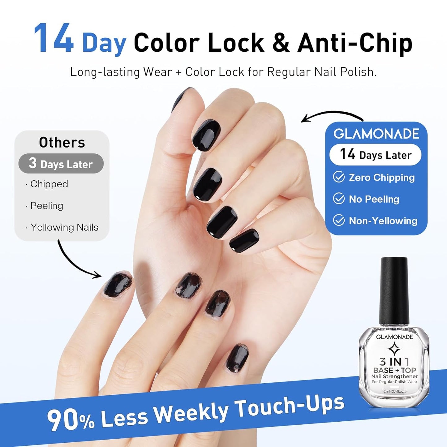 Glamonade 3-In-1 Clear Nail Polish - Quick Dry Top Coat & Nail Strengthener | 12ml High Gloss Finish