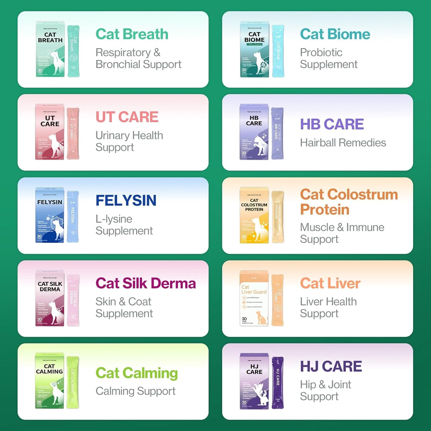 Cat Bronchial Supplements - Lickable Chicken Formula for Sneezing, Asthma & Cold Relief | 1 Pack