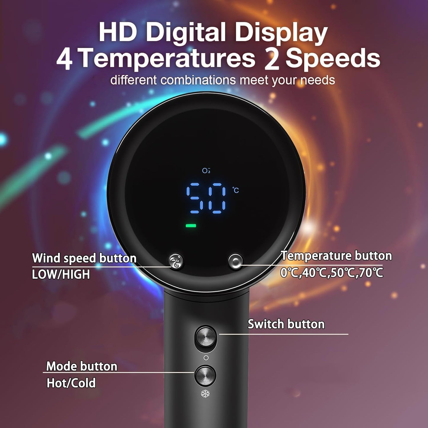 High-Speed Ion Hair Dryer - 1400W Brushless Motor, Ultra-Light & Low Noise | Intelligent LCD Display for Women & Children