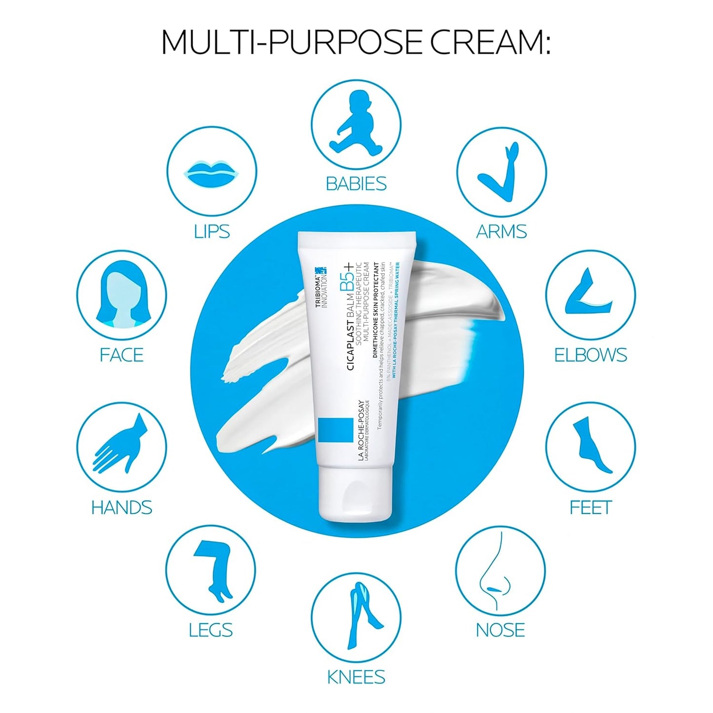 Cicaplast Balm B5 Skin Barrier Repair Cream - Multi-Purpose Healing Ointment with Centella Asiatica & Shea Butter | Safe for Face, Body & Baby
