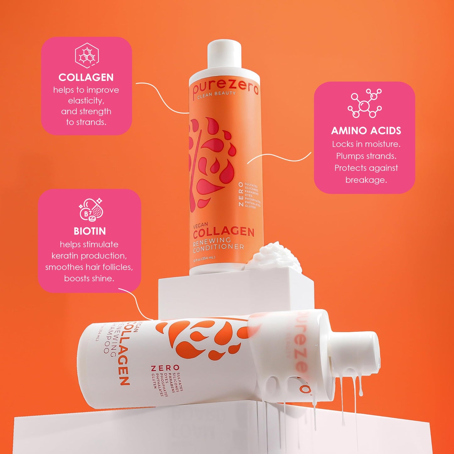 Purezero Collagen Silicone Free Shampoo & Conditioner Set - Strengthening & Hydrating - Duo for Dry or Damaged Hair – Plant-Based Collagen, Sulfate-Free, Paraben-Free, Cruelty-Free, 2 × 12 oz
