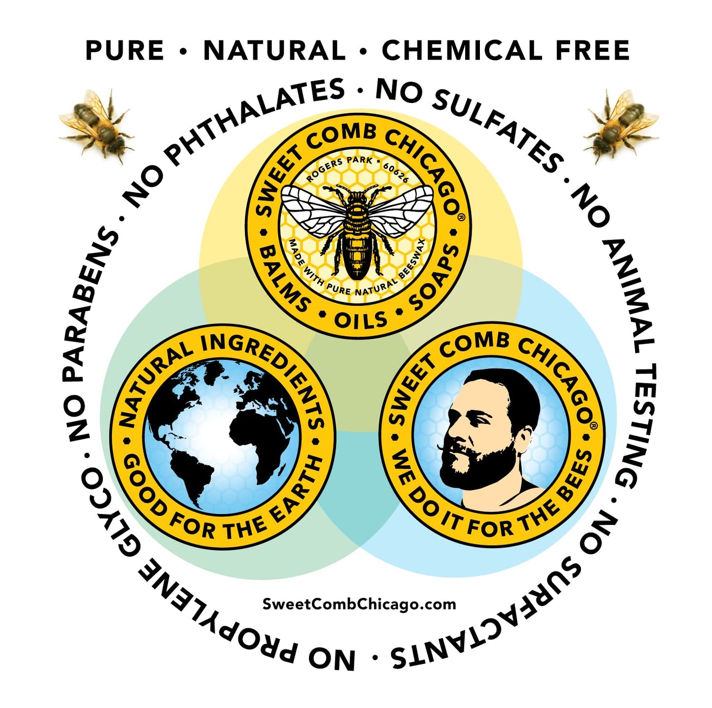 Sweet Comb Chicago Bald Head Scrub