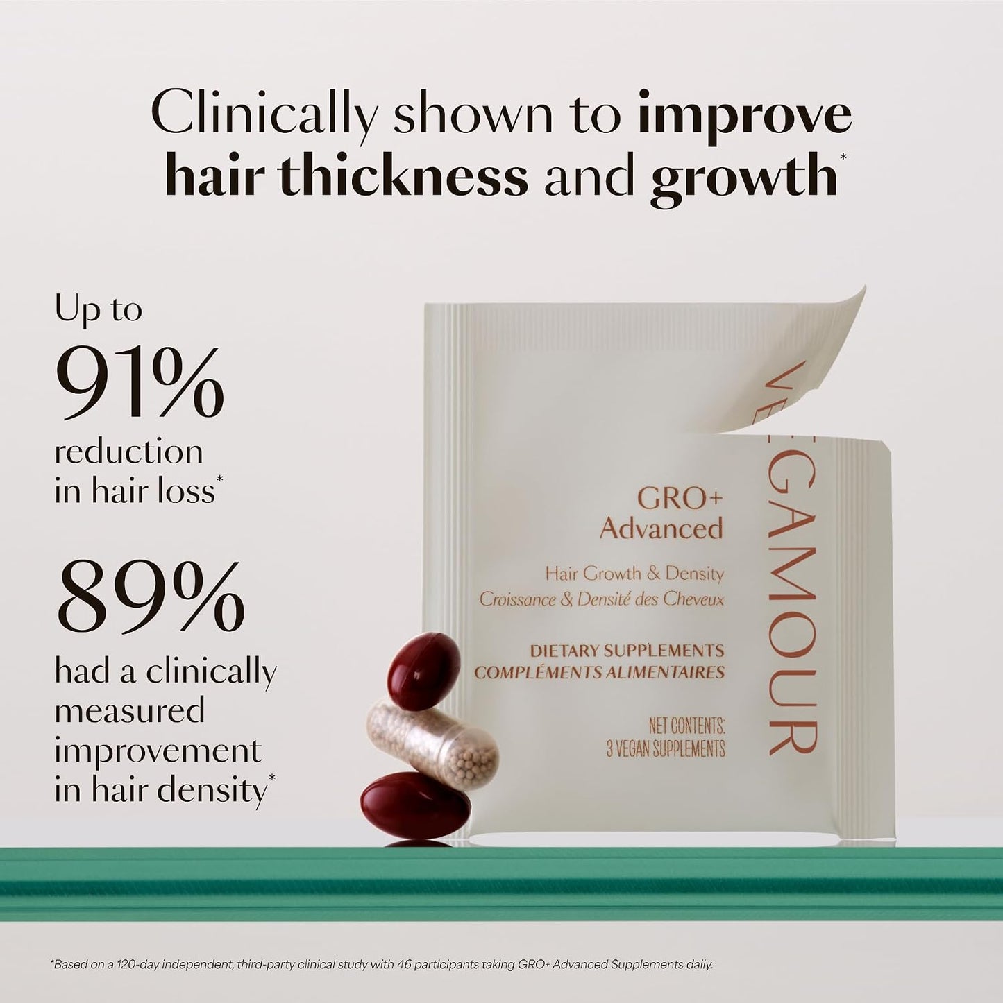 VEGAMOUR GRO+ Hair Growth Supplements - Advanced Density Formula for Thicker Hair