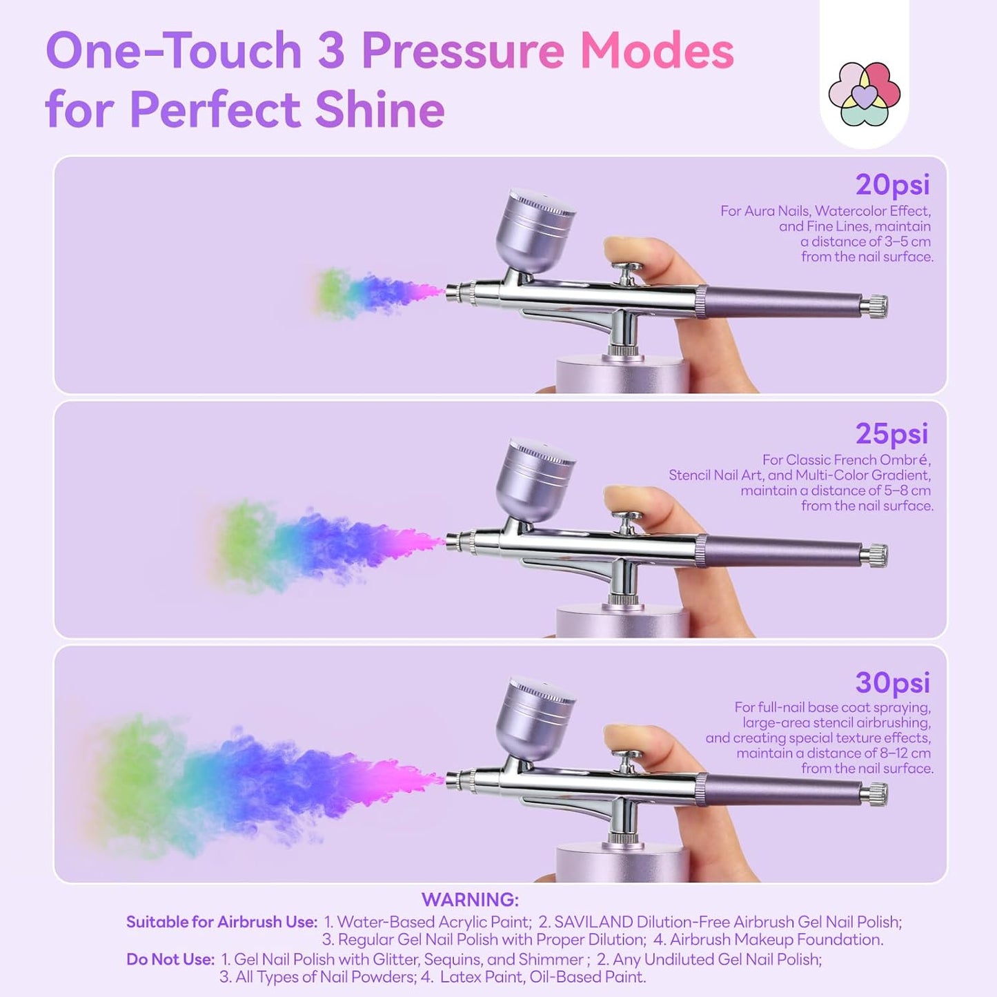 SAVILAND Airbrush Kit for Nails - 30 PSI LCD Display | Cordless Nail Art Machine with 0.3mm Nozzle