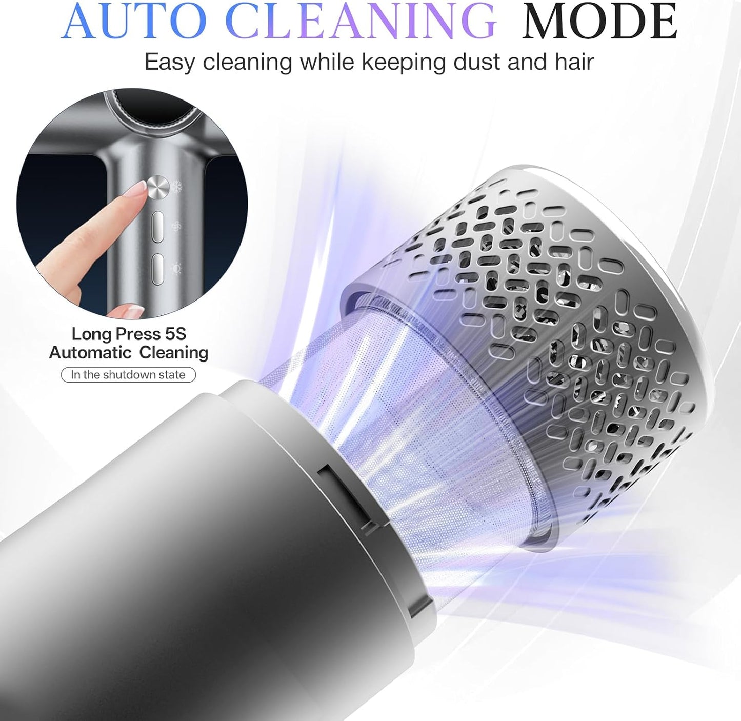 High-Speed Ionic Hair Dryer - 160,000 RPM Brushless Motor | Fast Drying, Lightweight Travel Design