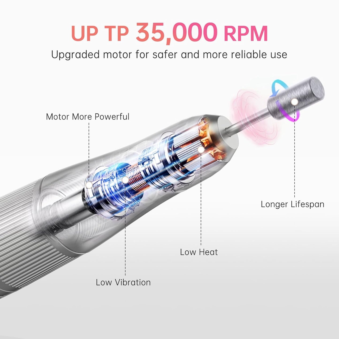Rechargeable Nail Drill - 35000 RPM Electric Efile for Acrylic & Gel Polishing | Complete Bits Kit