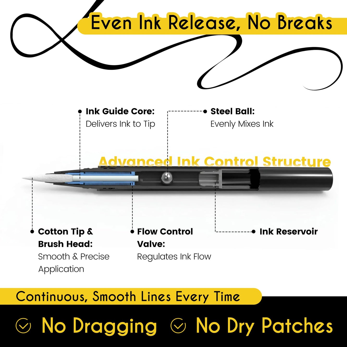 CILIYA Professional Cosmetics Liquid Eyeliner, Waterproof Liquid Eyeliner Pen - Black, Vegan Formula