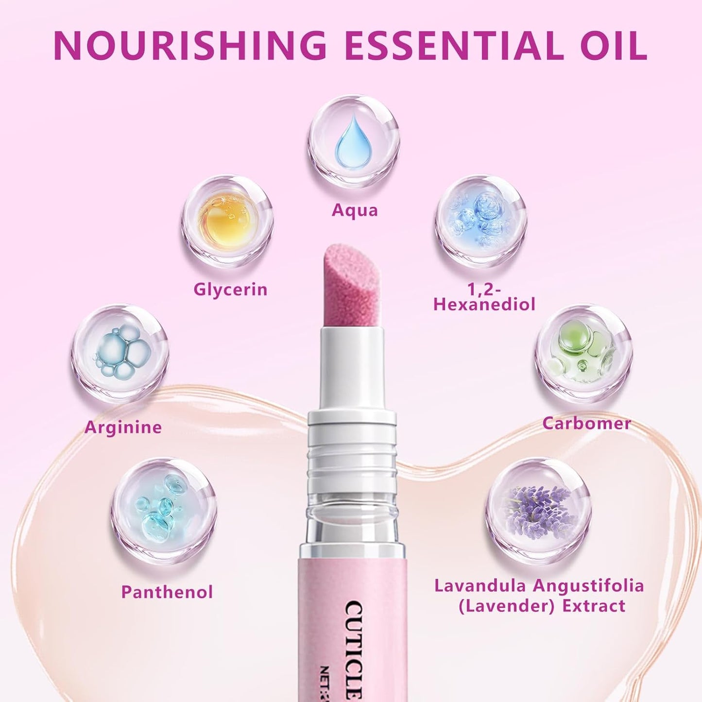 Ceramic Cuticle Oil Pusher Pen - 4-in-1 Nail Care Remover with Micro-Dosing Oil | Moisturize & Brighten Dry Nails (1PC)