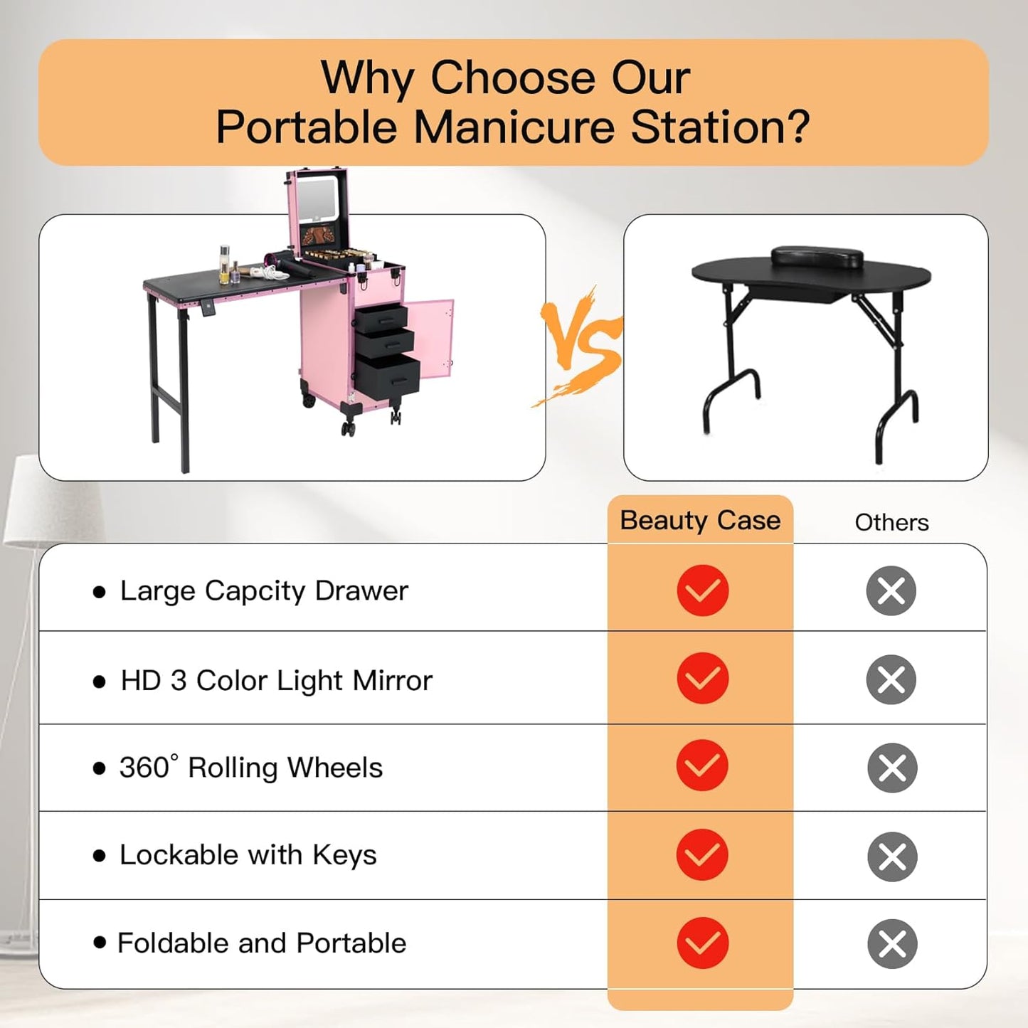Portable Manicure Table - Rolling Nail Desk with 3 Drawers & Lockable Makeup Case | Pink with Detachable Mirror