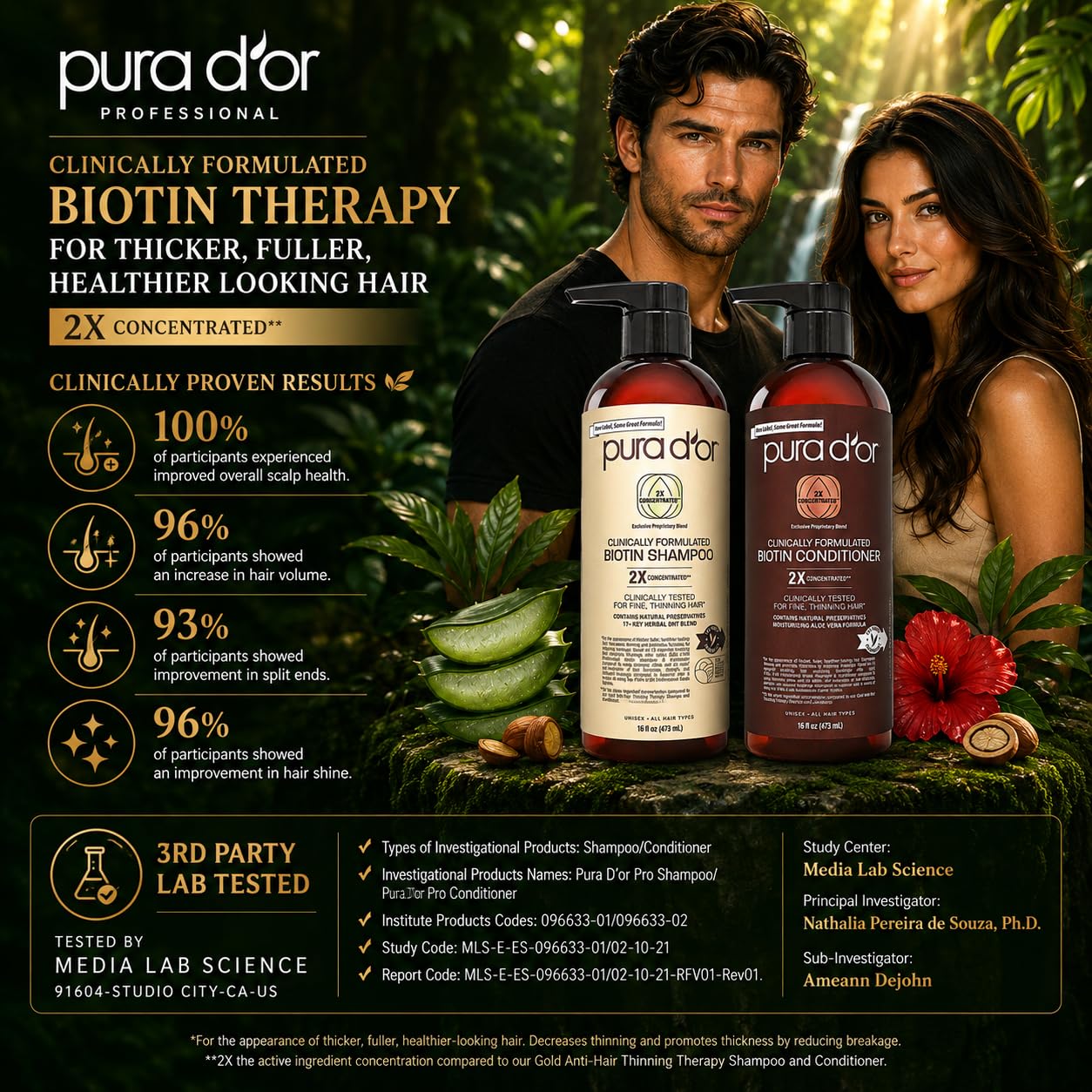 PURA D'OR Clinically Formulated Biotin Shampoo & Hair Regrowth Conditioner For Hair Thinning - 2X Concentrated Proprietary Thickening Blend For Women & Men, Sulfate Free, Botanical Zen Scent,16oz x2