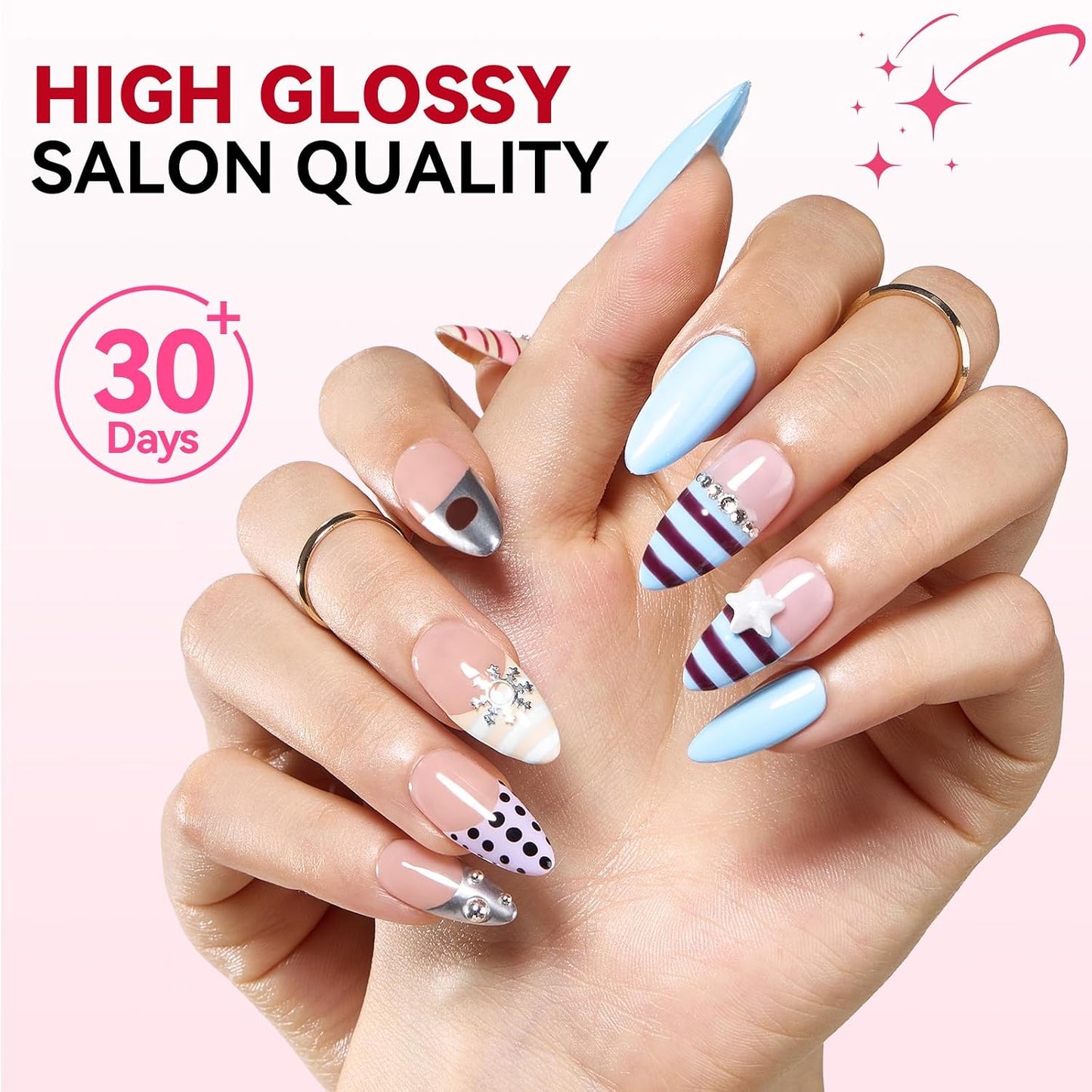 Gel Top Coat - 15ml No Wipe Long Lasting High Glossy Clear Nail Polish | Soak Off UV/LED Compatible for DIY Home Use
