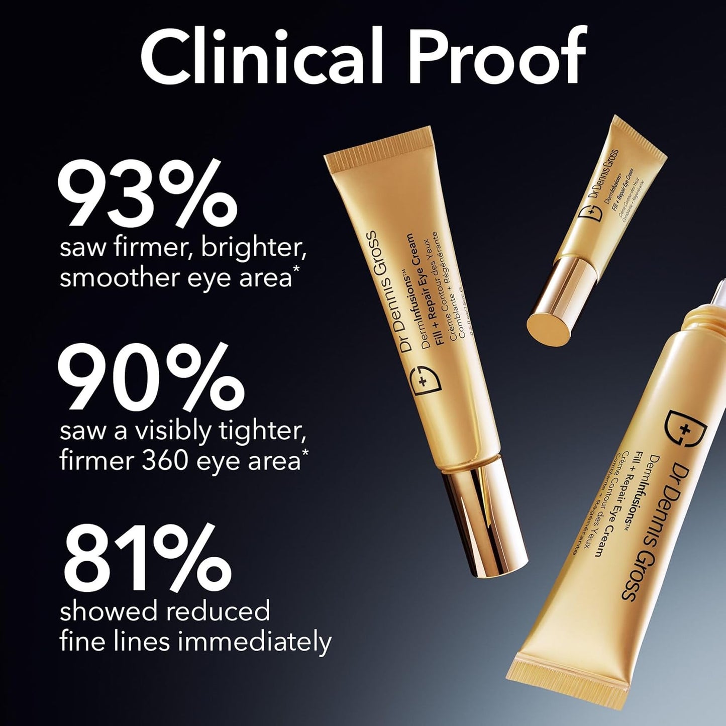 Dr. Dennis Gross DermInfusions Eye Cream - Hydrating & Brightening Treatment for Dark Circles, Fine Lines & Wrinkles | 0.5 Oz