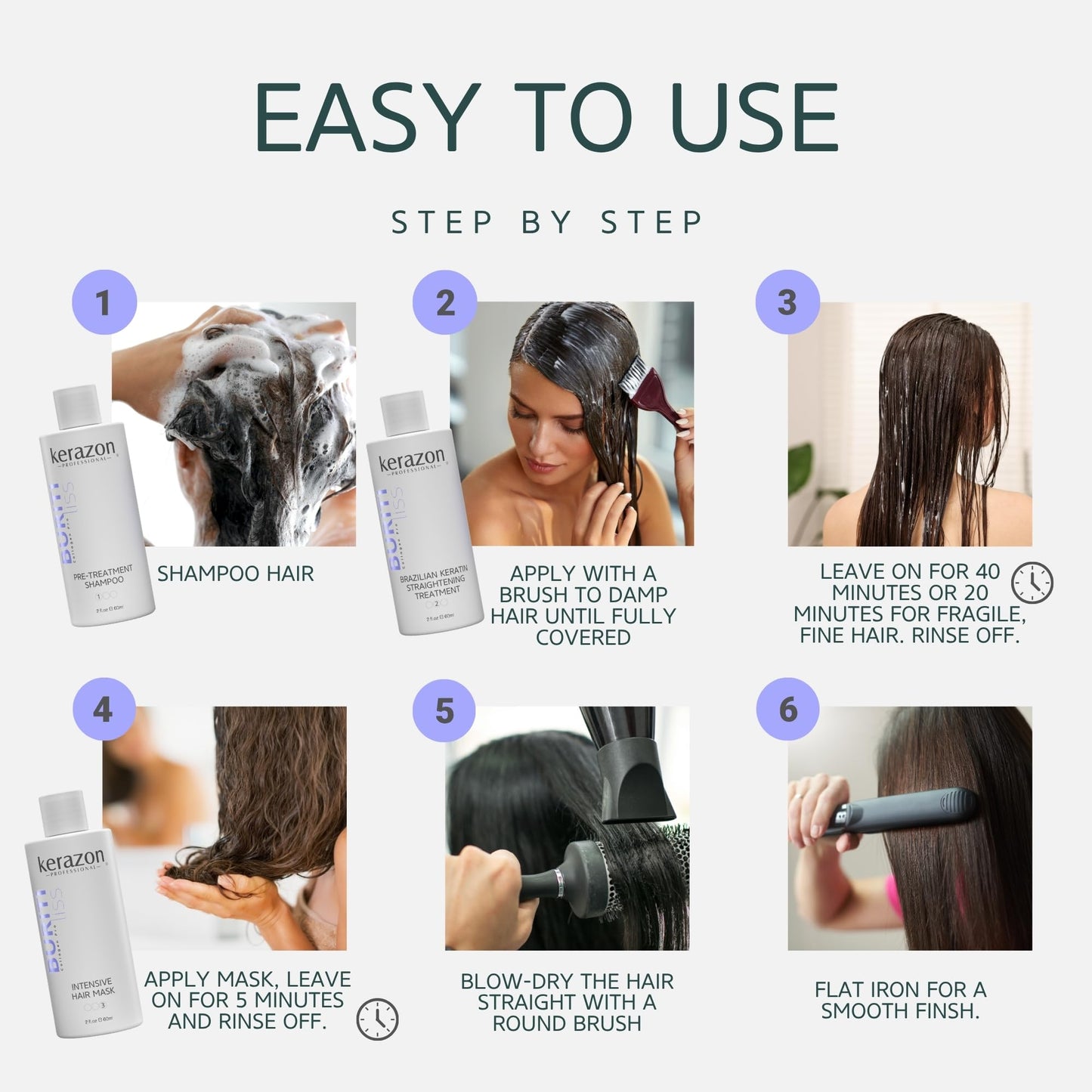 Brazilian Keratin Straightening Treatment KIT 2fl.oz Buriti Liss Collagen Pro For all hair types