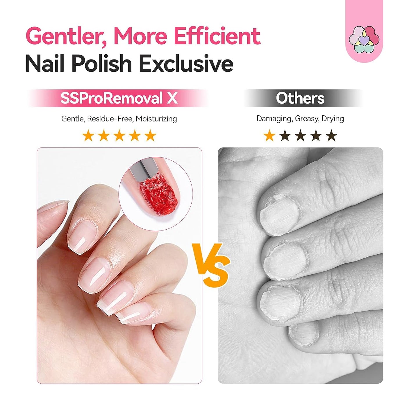 SAVILAND Nail Polish Remover - 200 ML Non-Acetone Formula with Shea Butter & Castor Oil | Gentle for Home Salon Use